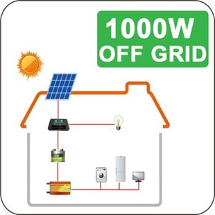 1kW Solar Enerji Güneş Enerji Paketi 